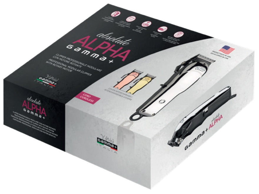 Gamma Plus Absolute Alpha Clippers